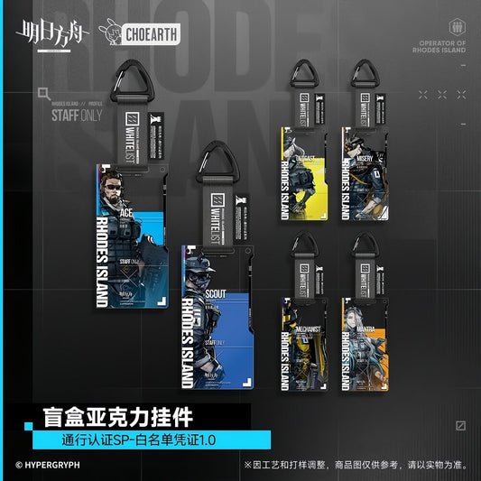 Arknights Pass Authentication SP-Whitelist Credentials 1.0