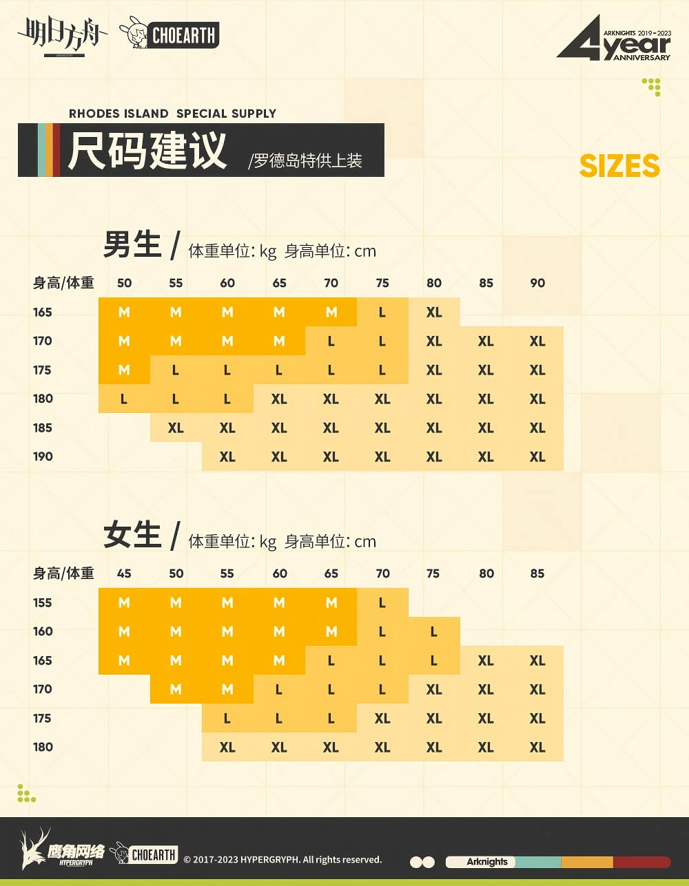 Arknights Rhode Island Special Supply-Rhode Island style